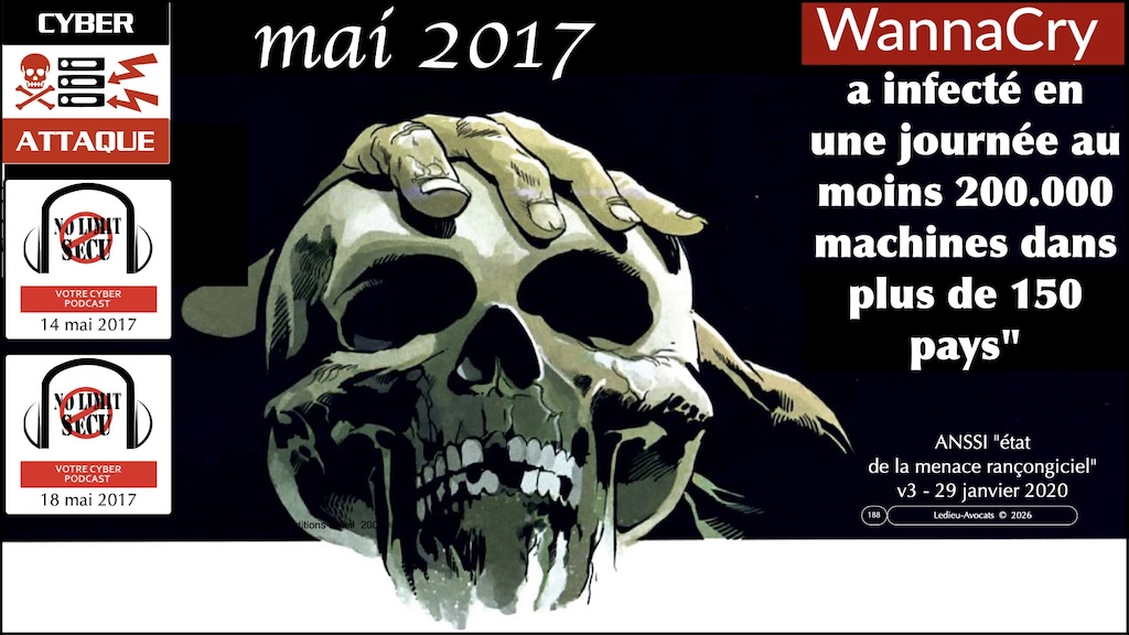 2017 cyberattaque WannaCry