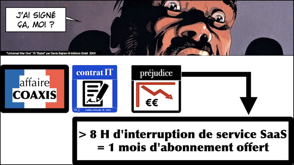 2023 cyberattaque Coaxis