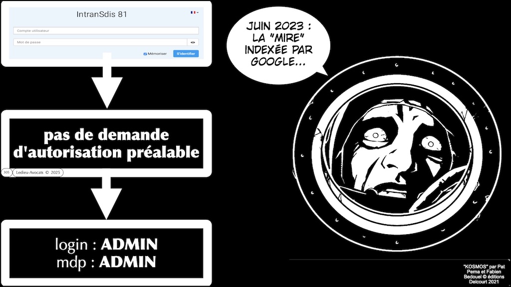 #799 cyberattaques leaks rétrospective NoLimitSecu v4 [slides 100% illustrées] © Ledieu-Avocats 07-02-2026.305