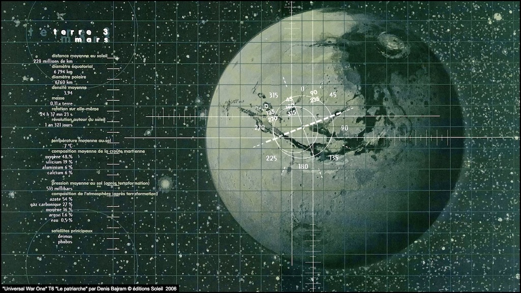 2020 RETEX cyberattaque Marseille