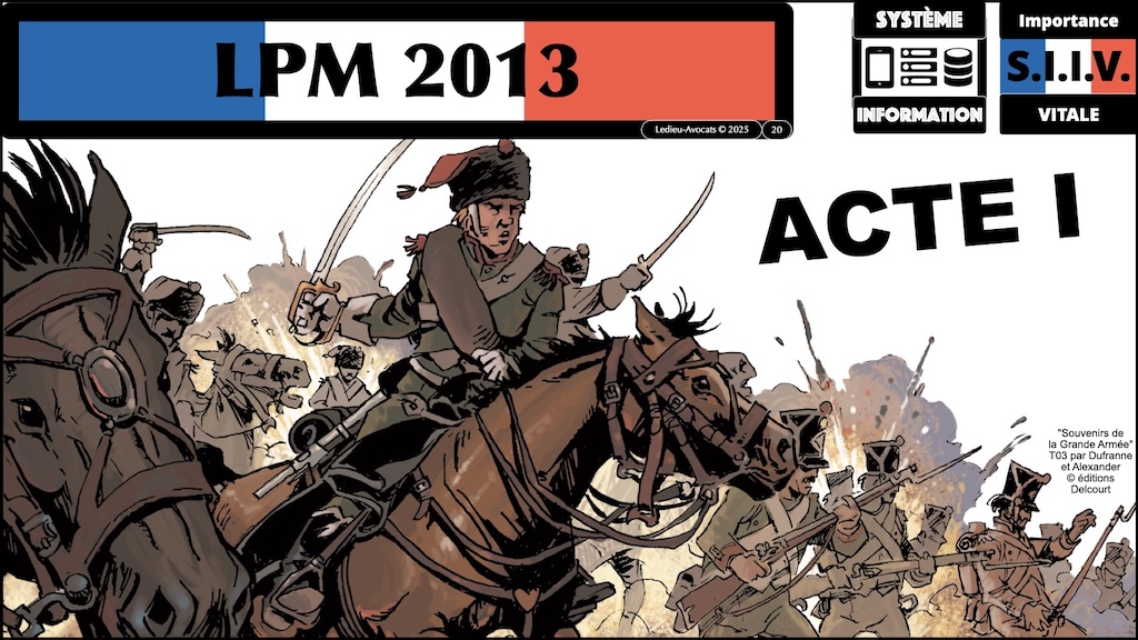 Législation cybersécurité France Europe :