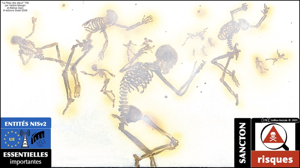 Législation cybersécurité Europe NIS2 (Règlement UE n°2022-2555 du 14 décembre 2022