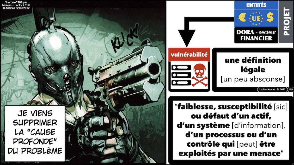 Législation cybersécurité Europe DORA (Règlement UE n°2022-2554 sur la résilience opérationnelle du secteur financier)