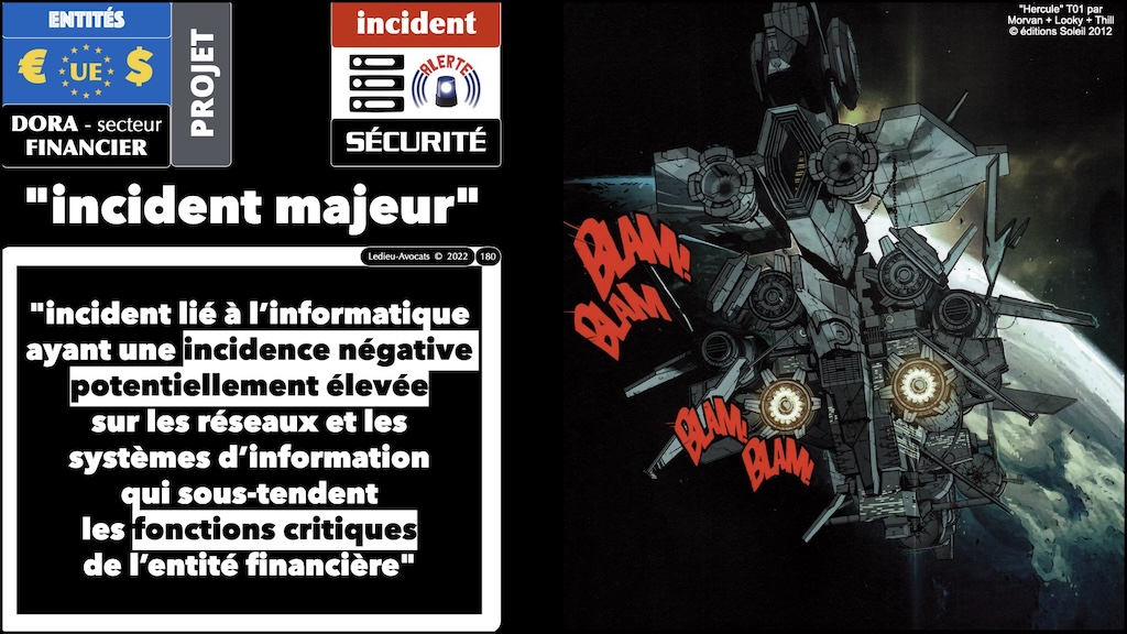 Législation cybersécurité Europe DORA règlement délégué