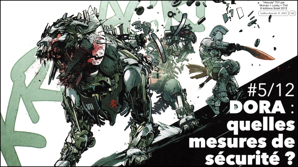 Législation cybersécurité Europe DORA règlement délégué