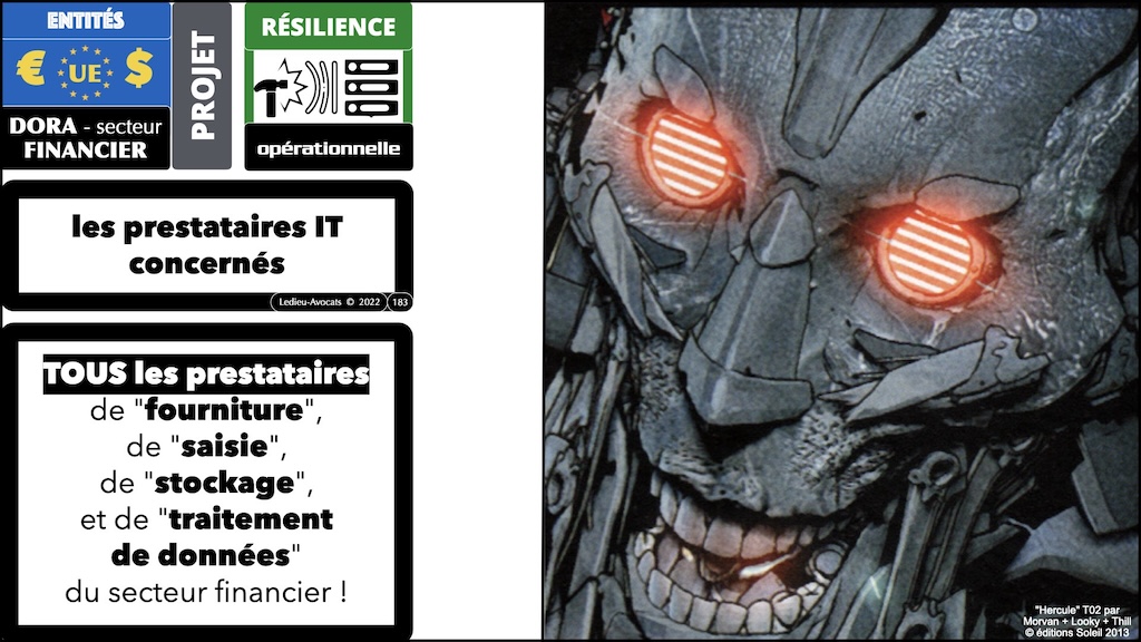 Législation cybersécurité Europe DORA (Règlement UE n°2022-2554 sur la résilience opérationnelle du secteur financier)