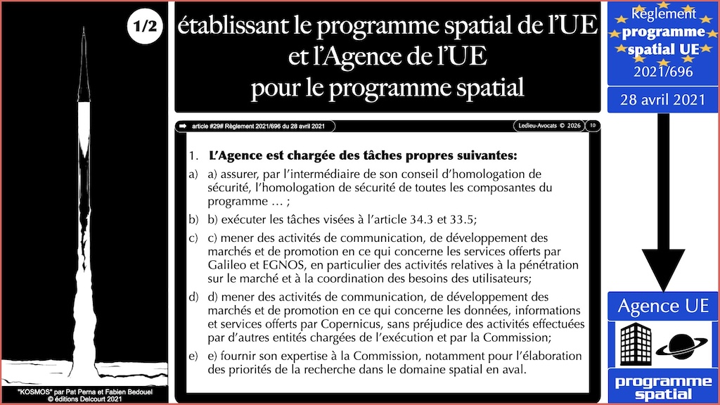 #000 projet Space Act 25 juin 2025 © Ledieu-Avocats vFR01.12 du 03-03-2026.010