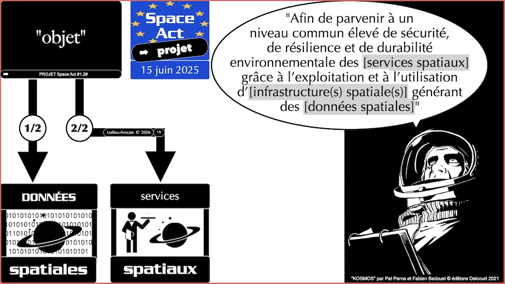 #000 projet Space Act 25 juin 2025 © Ledieu-Avocats vFR01.12 du 03-03-2026.019