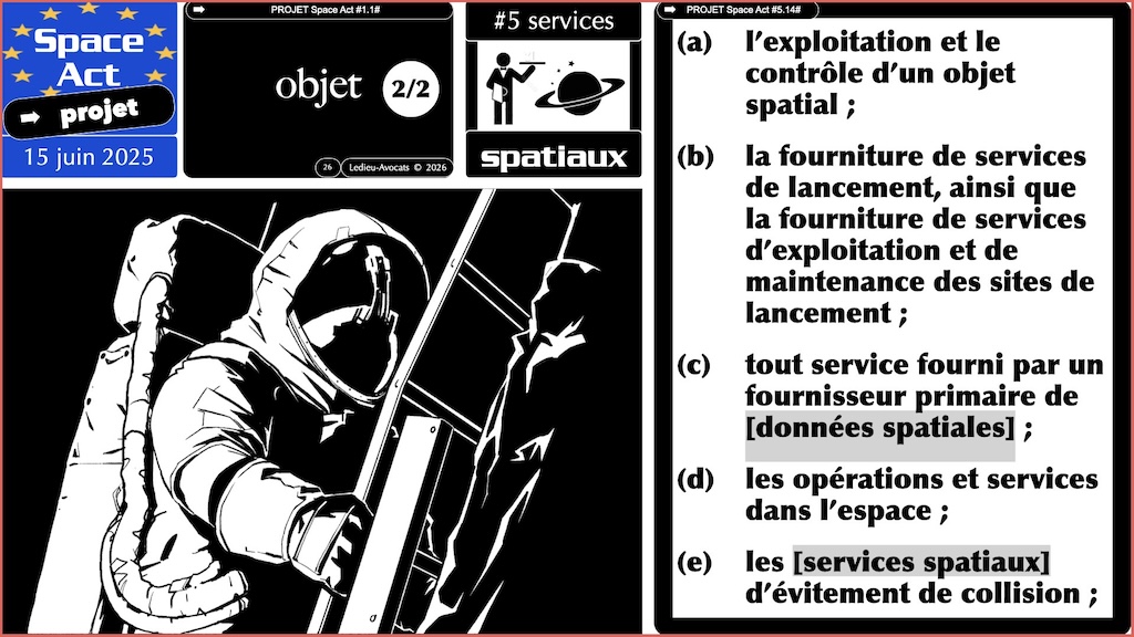 #000 projet Space Act 25 juin 2025 © Ledieu-Avocats vFR01.12 du 03-03-2026.026