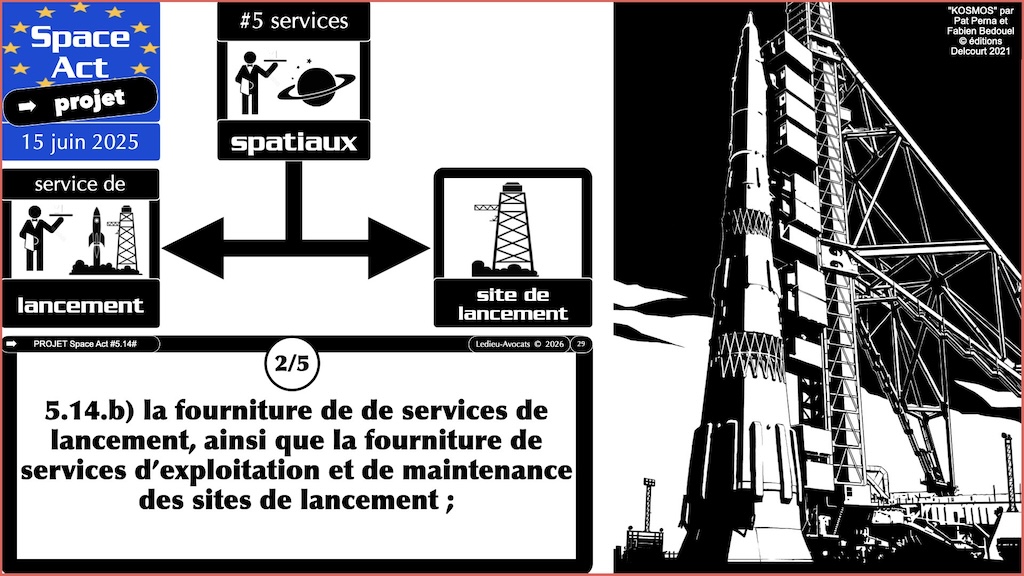 #000 projet Space Act 25 juin 2025 © Ledieu-Avocats vFR01.12 du 03-03-2026.029