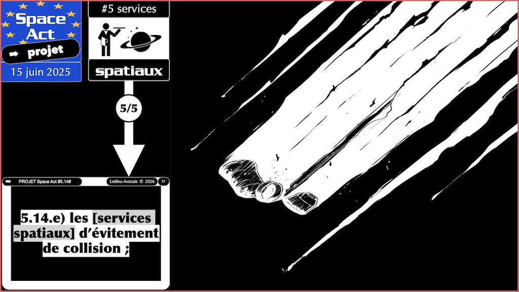 #000 projet Space Act 25 juin 2025 © Ledieu-Avocats vFR01.12 du 03-03-2026.032