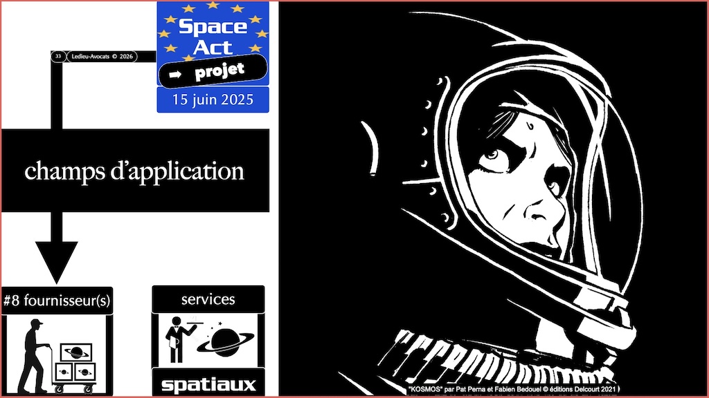 #000 projet Space Act 25 juin 2025 © Ledieu-Avocats vFR01.12 du 03-03-2026.033