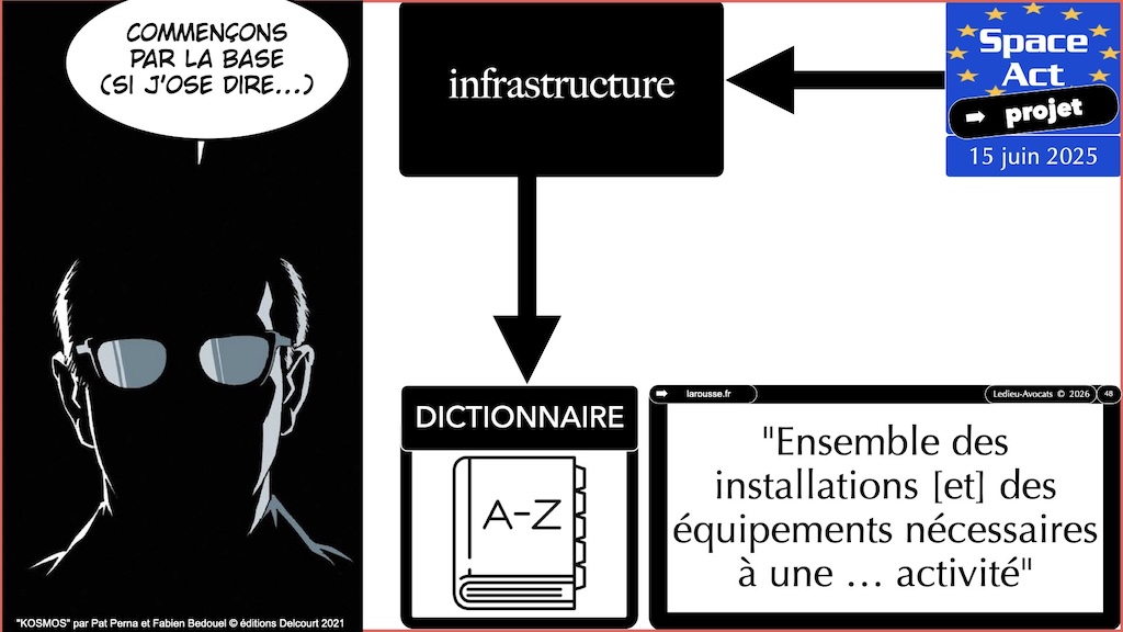 #000 projet Space Act 25 juin 2025 © Ledieu-Avocats vFR01.12 du 03-03-2026.048