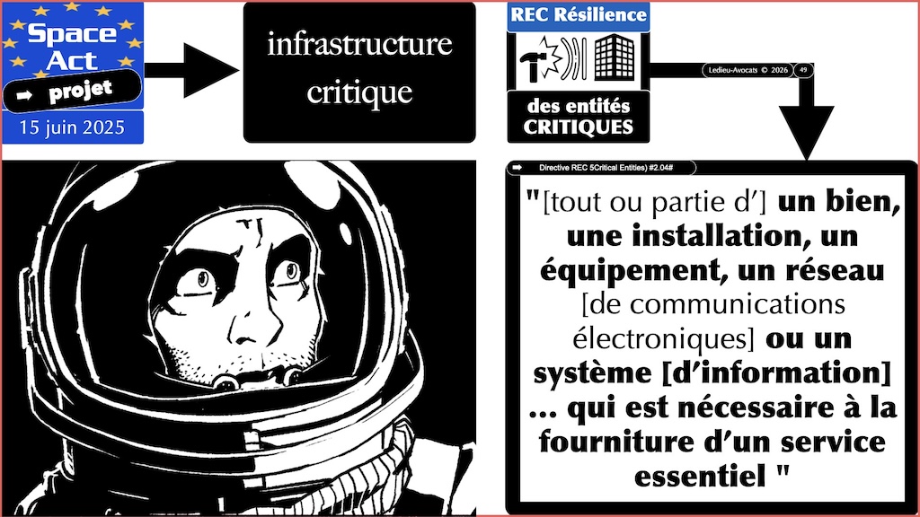 #000 projet Space Act 25 juin 2025 © Ledieu-Avocats vFR01.12 du 03-03-2026.049