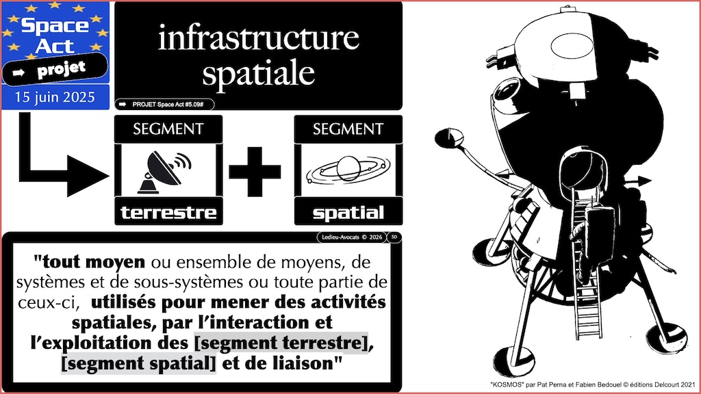 #000 projet Space Act 25 juin 2025 © Ledieu-Avocats vFR01.12 du 03-03-2026.050