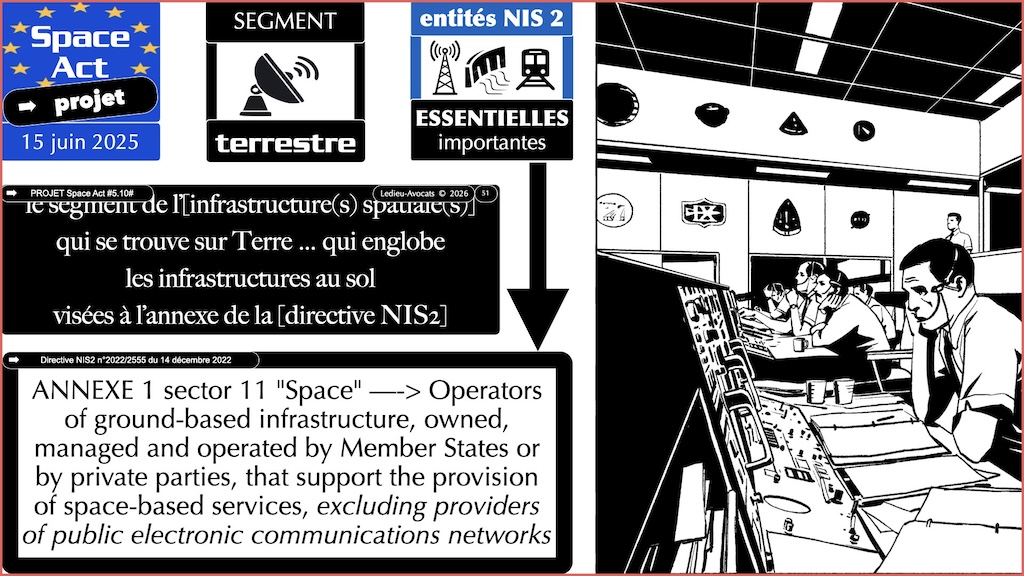 #000 projet Space Act 25 juin 2025 © Ledieu-Avocats vFR01.12 du 03-03-2026.051