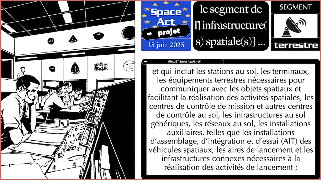 #000 projet Space Act 25 juin 2025 © Ledieu-Avocats vFR01.12 du 03-03-2026.052