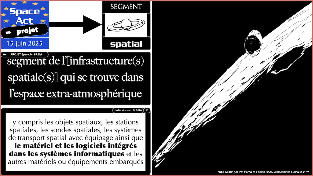 #000 projet Space Act 25 juin 2025 © Ledieu-Avocats vFR01.12 du 03-03-2026.053