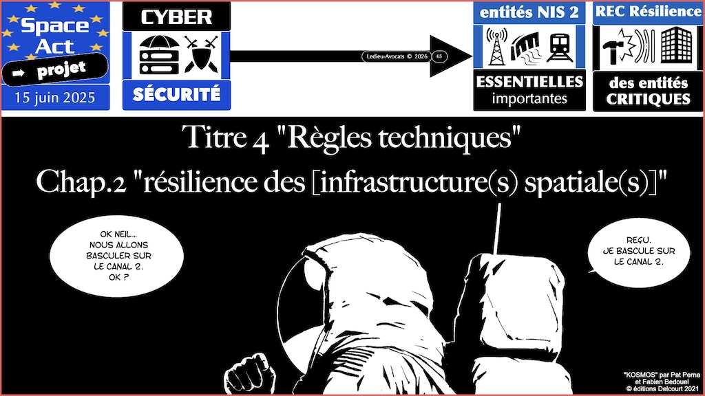 #000 projet Space Act 25 juin 2025 © Ledieu-Avocats vFR01.12 du 03-03-2026.065