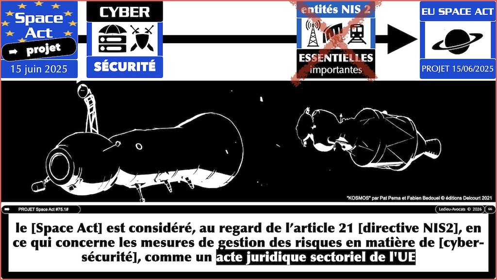 #000 projet Space Act 25 juin 2025 © Ledieu-Avocats vFR01.12 du 03-03-2026.066