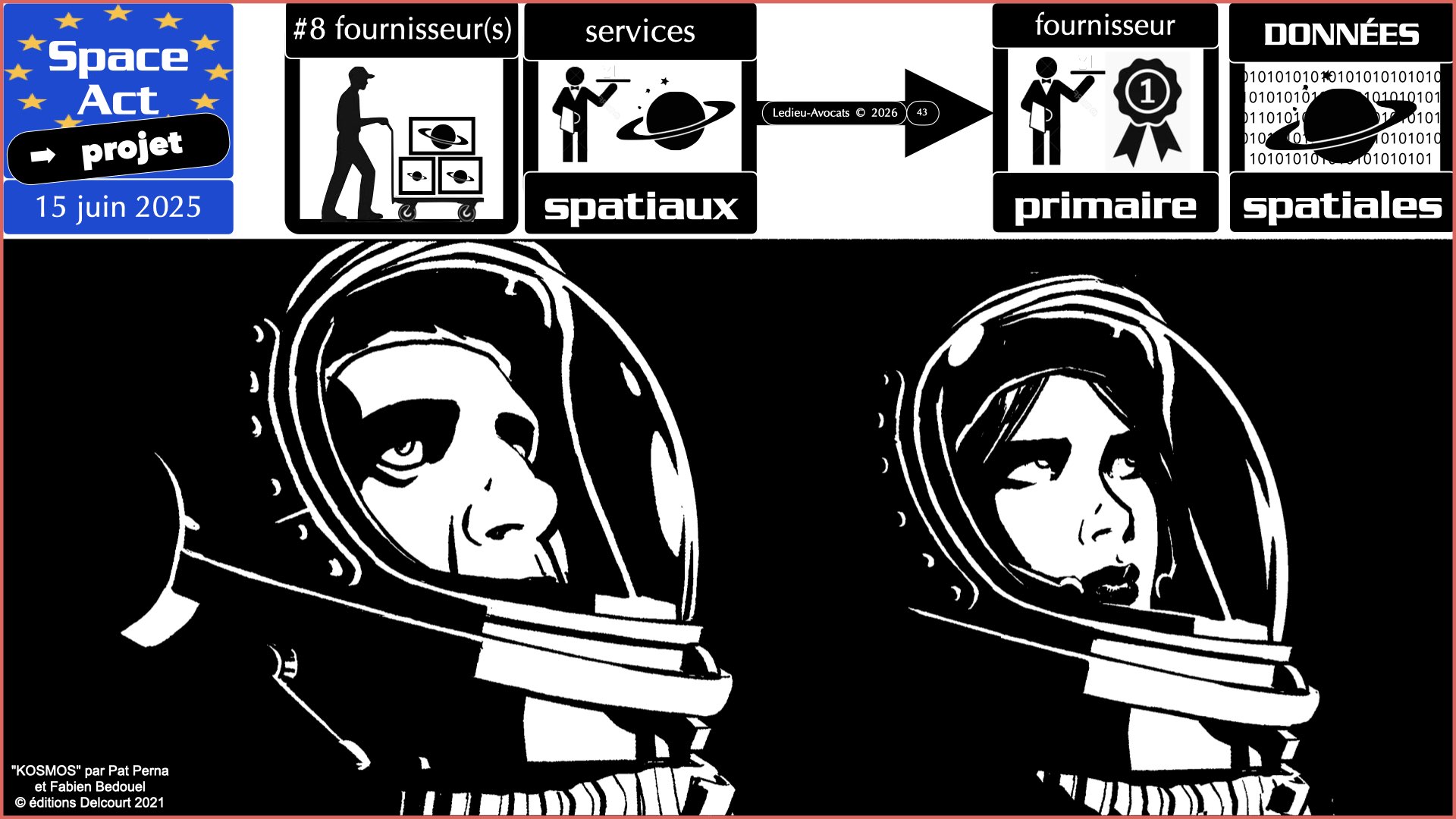 #42 #43 projet Space Act 25 juin 2025 © Ledieu-Avocats vFR01.12 du 03-03-2026.002