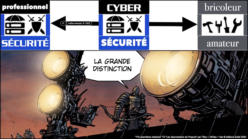 #621 cyber-offensive cyber-défensive ? Qu'est-ce qui est légal en France ? CLUSIF 28 mars 2025 © Ledieu-Avocats.041