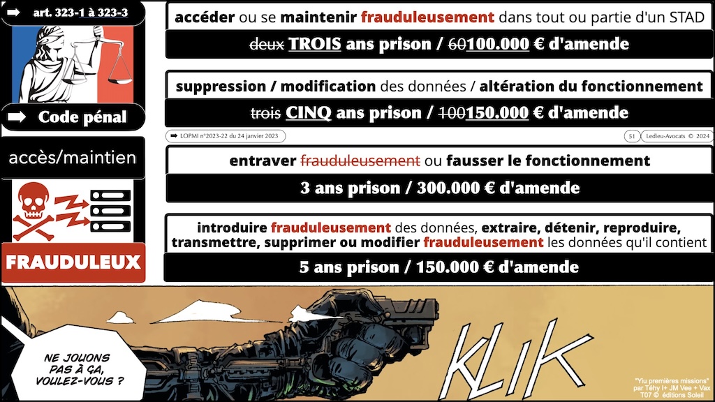 #621 cyber-offensive cyber-défensive ? Qu'est-ce qui est légal en France ? CLUSIF 28 mars 2025 © Ledieu-Avocats.051