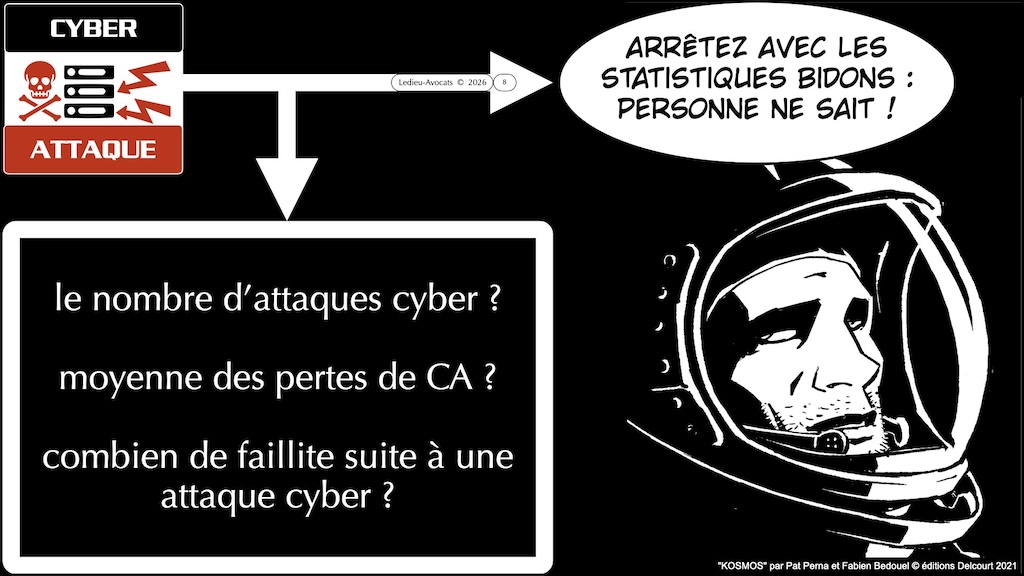 #719 Les tribunaux la responsabilité et les cyberattaques © Ledieu-Avocats 18-03-2026.008
