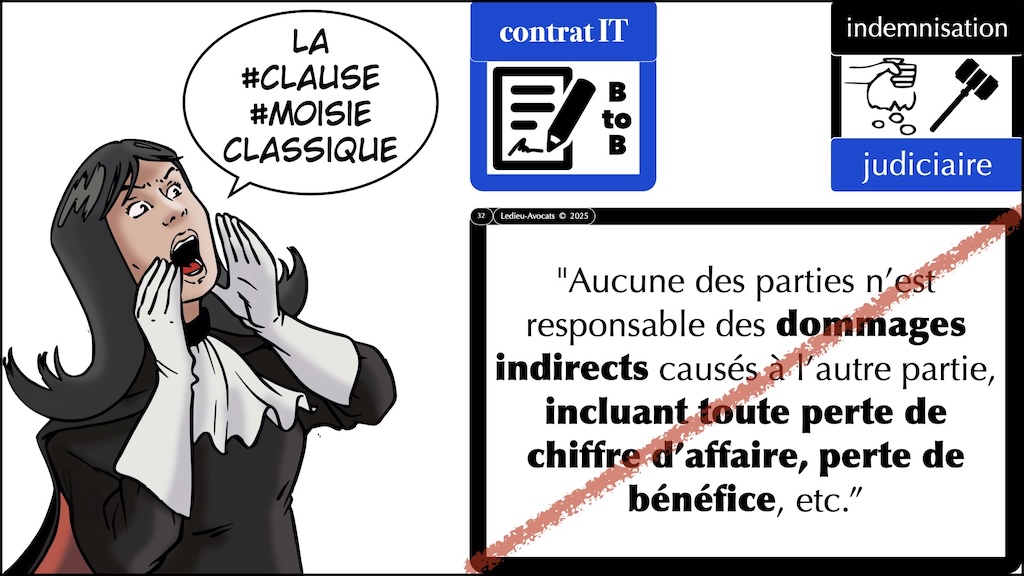 #719 Les tribunaux la responsabilité et les cyberattaques © Ledieu-Avocats 18-03-2026.032