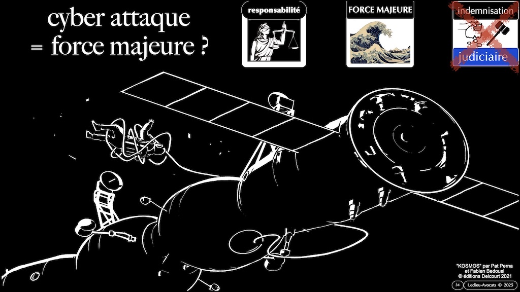 #719 Les tribunaux la responsabilité et les cyberattaques © Ledieu-Avocats 18-03-2026.034