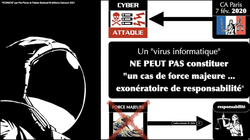#719 Les tribunaux la responsabilité et les cyberattaques © Ledieu-Avocats 18-03-2026.035