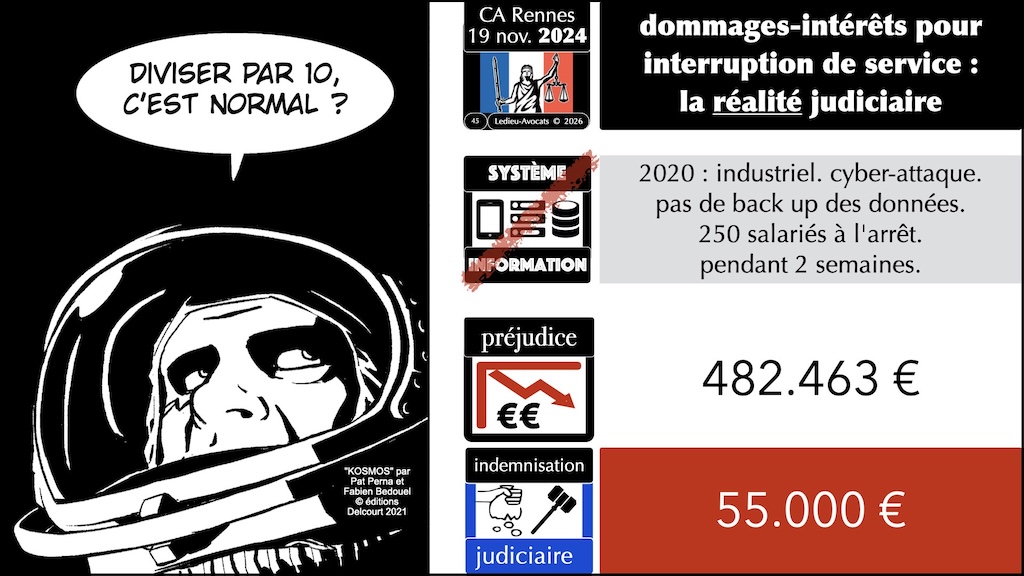 #719 Les tribunaux la responsabilité et les cyberattaques © Ledieu-Avocats 18-03-2026.045