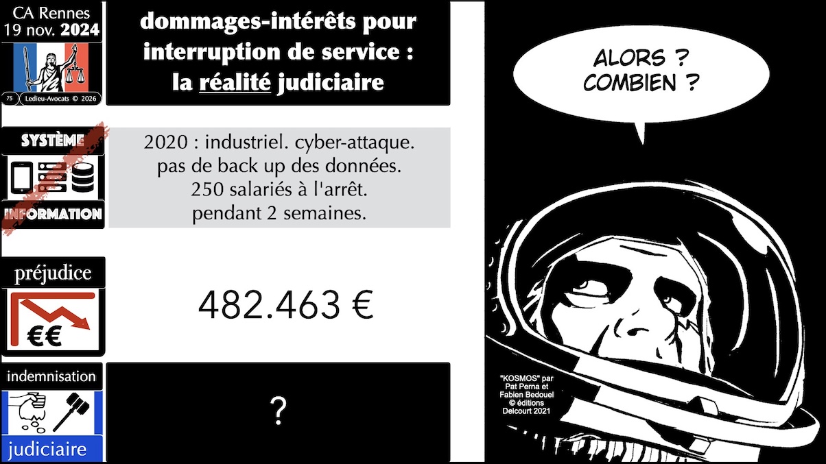 #739 hacker cyberattaque le tarif judiciaire [CERT-AG Crédit Agricole 30 mars 2026] © Ledieu-Avocats 2026.075