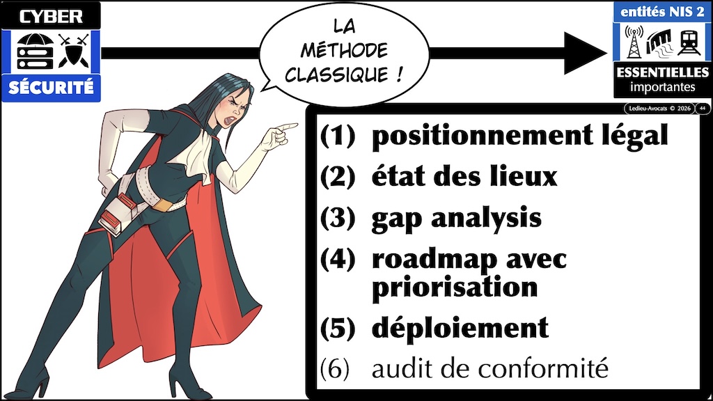 #741 NIS2 expliqué à SPIE IEC © Ledieu-Avocats 22-04-2026.044