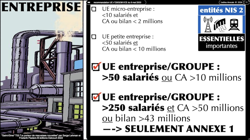 #742 NIS2 expliqué aux professionnel(le)s de l'IT conférence FEEDER 28 avril 2026 © Ledieu-Avocats 27-04-2026.011