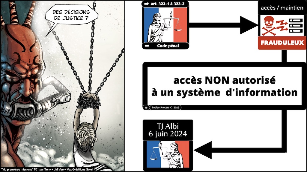 #629 vulnérabilité leak et lanceur d'alerte - quelles règles légales en France en mai 2025 © Ledieu-Avocats.048