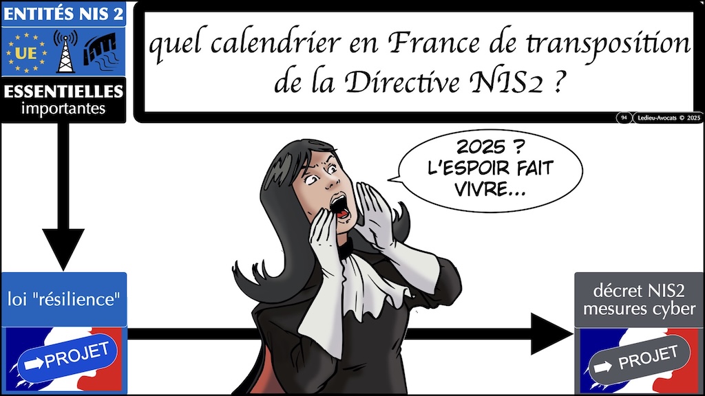 #629 vulnérabilité leak et lanceur d'alerte - quelles règles légales en France en mai 2025 © Ledieu-Avocats.094