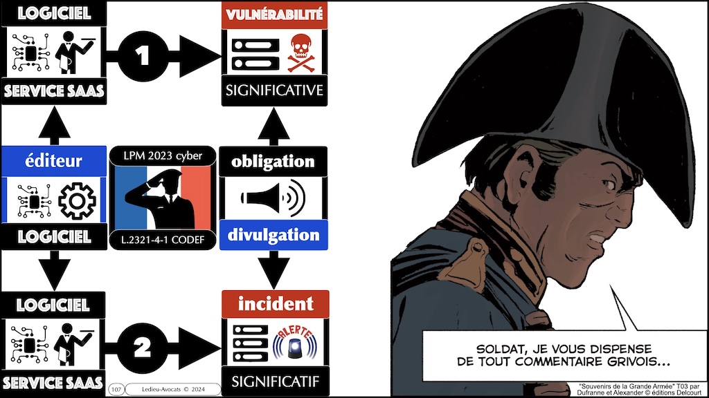 #629 vulnérabilité leak et lanceur d'alerte - quelles règles légales en France en mai 2025 © Ledieu-Avocats.107