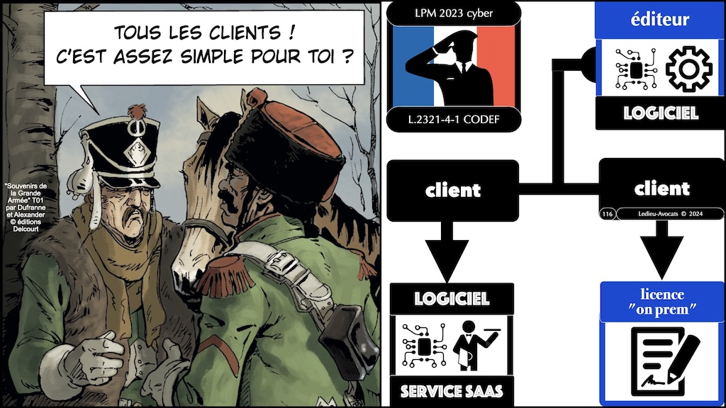 #629 vulnérabilité leak et lanceur d'alerte - quelles règles légales en France en mai 2025 © Ledieu-Avocats.116