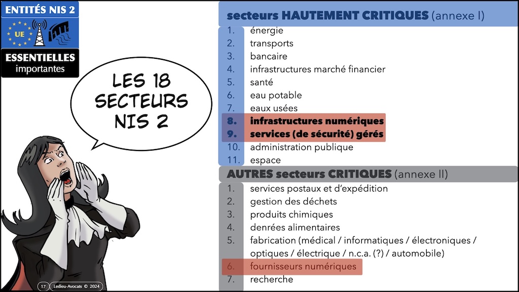#644 NIS2 synthèse en 20 minutes - les rencontres professionnelles de la cyber-sécurité Limoges 3 juin 2025 © Ledieu-Avocats.jpeg.017