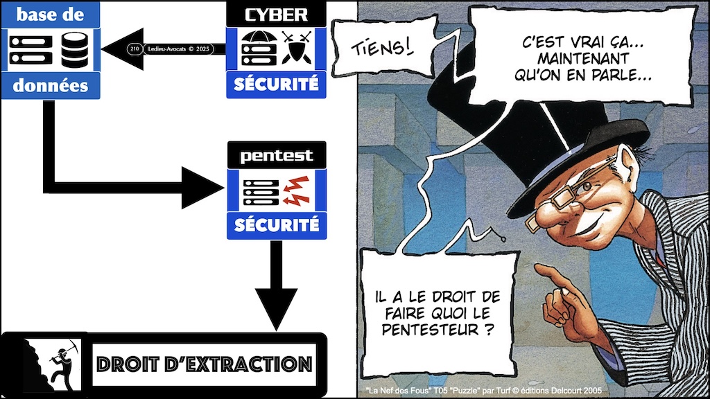#710 base de données pentest et leaks épisode-10-12 © Ledieu-Avocats 2026.jpeg.008