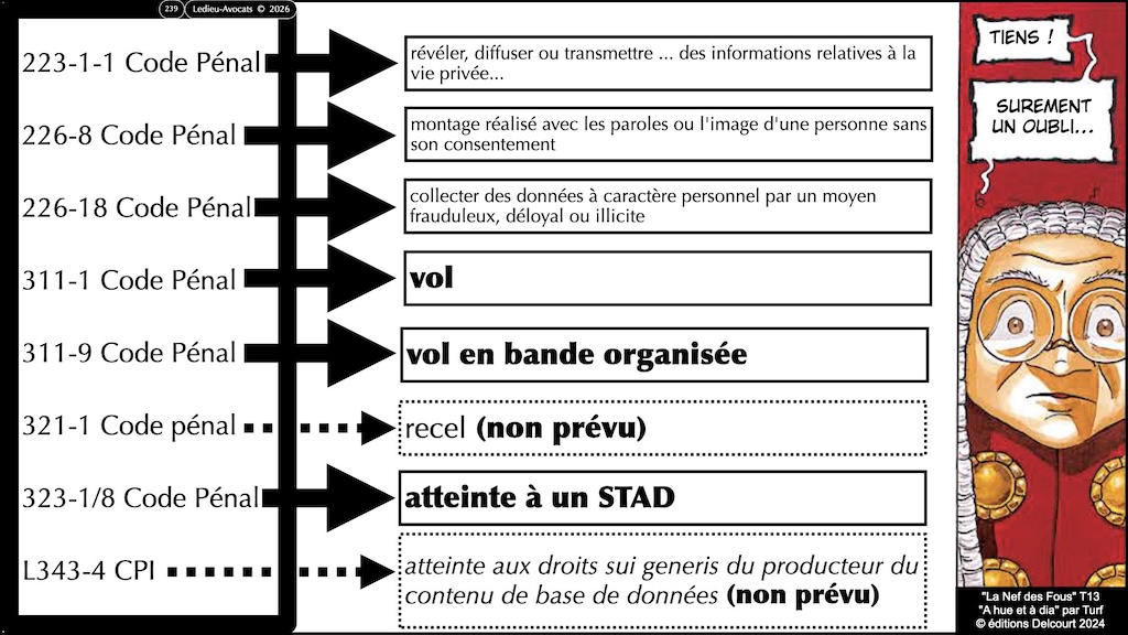 #710 base de données pentest et leaks épisode-10-12 © Ledieu-Avocats 2026.jpeg.037