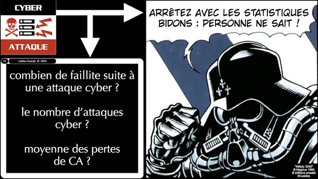 #738 COMPRENDRE le phénomène des cyberattaques IHEDN Saint Etienne 21 mai 2026 © Ledieu-Avocats 20-05-2026.072