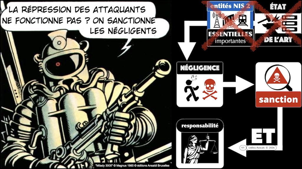 #738 COMPRENDRE le phénomène des cyberattaques IHEDN Saint Etienne 21 mai 2026 © Ledieu-Avocats 20-05-2026.101