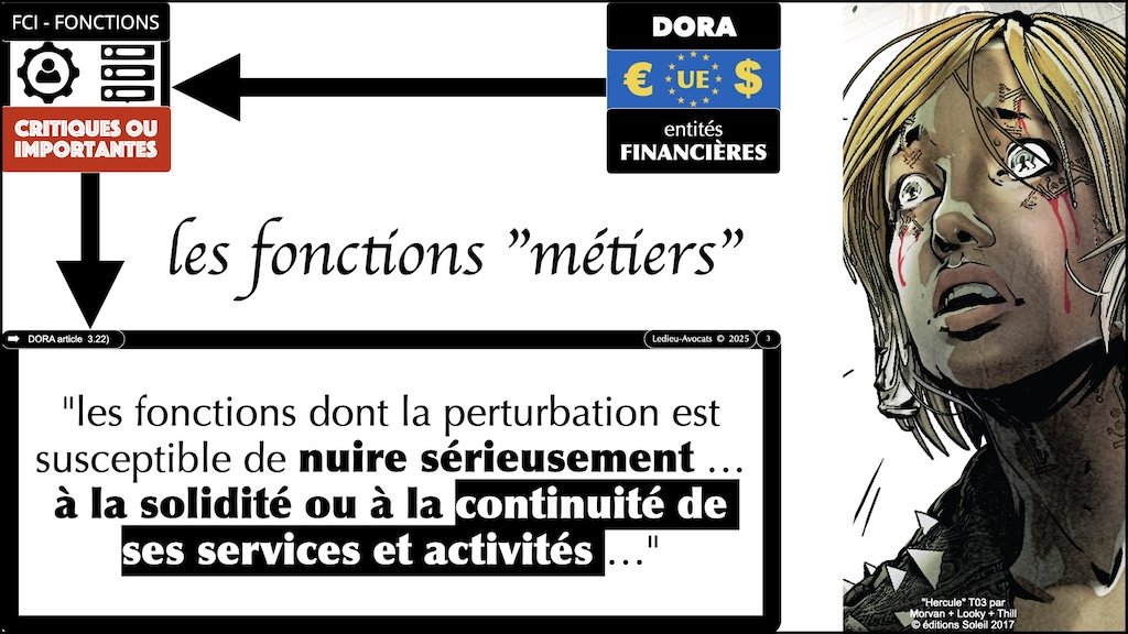 #745 première jurisprudence DORA 2026 référé TAE Paris 13 mai 2026 © Ledieu-Avocats 22-05-2026.003