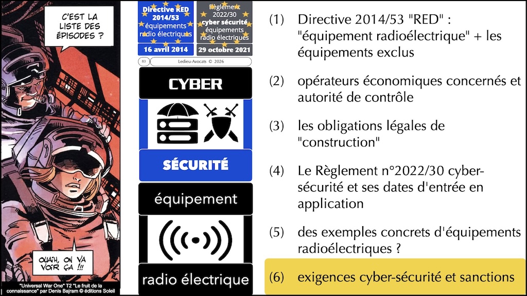 #726 RED exigences cybersécurité et sanctions © Ledieu-Avocats 24-06-2026.002