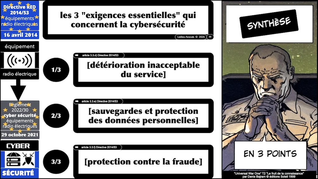 #726 RED exigences cybersécurité et sanctions © Ledieu-Avocats 24-06-2026.007
