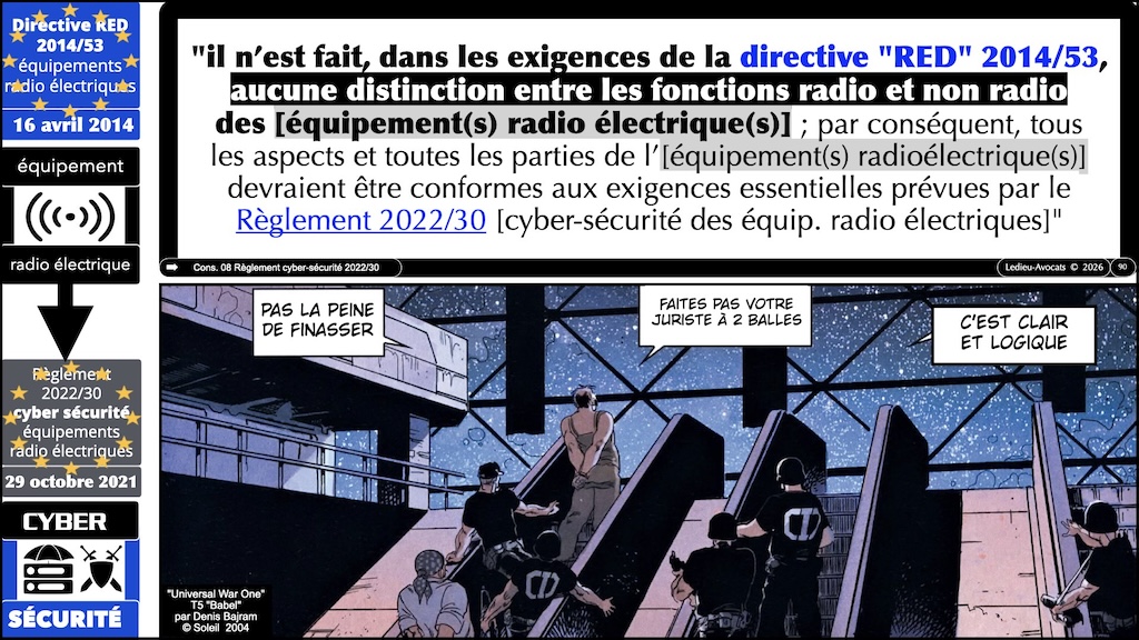 #726 RED exigences cybersécurité et sanctions © Ledieu-Avocats 24-06-2026.009
