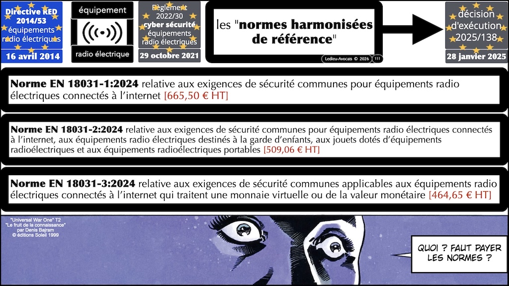 #726 RED exigences cybersécurité et sanctions © Ledieu-Avocats 24-06-2026.030