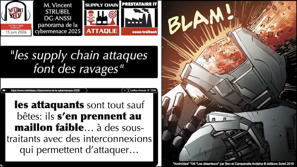 #744 panorama ANSSI de la cybermenace 2025 © Ledieu-Avocats 16-06-2026.006